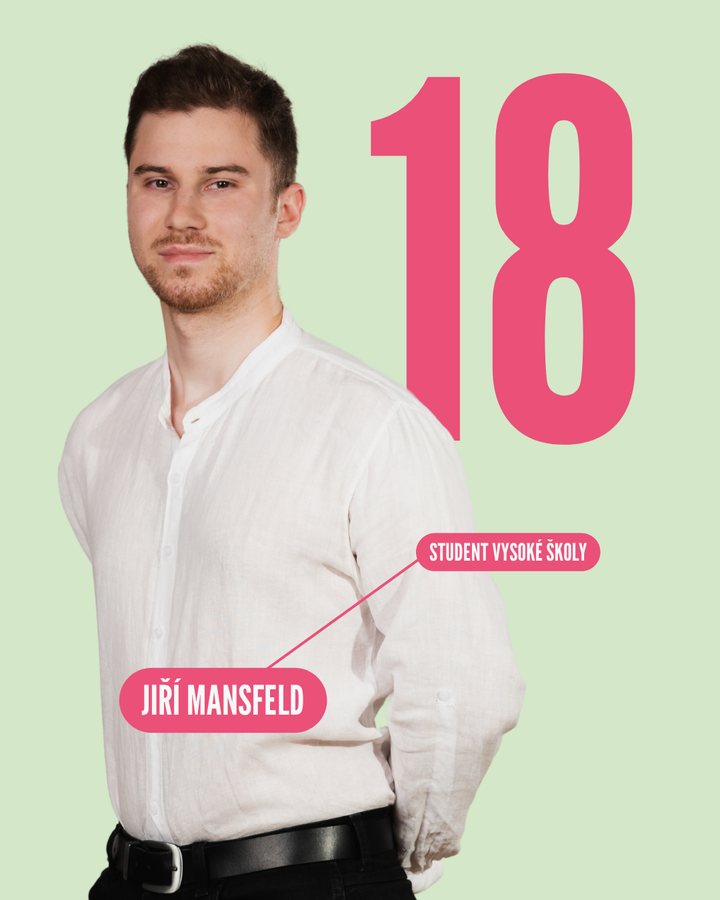 18. Jiří Mansfeld — student vysoké školy